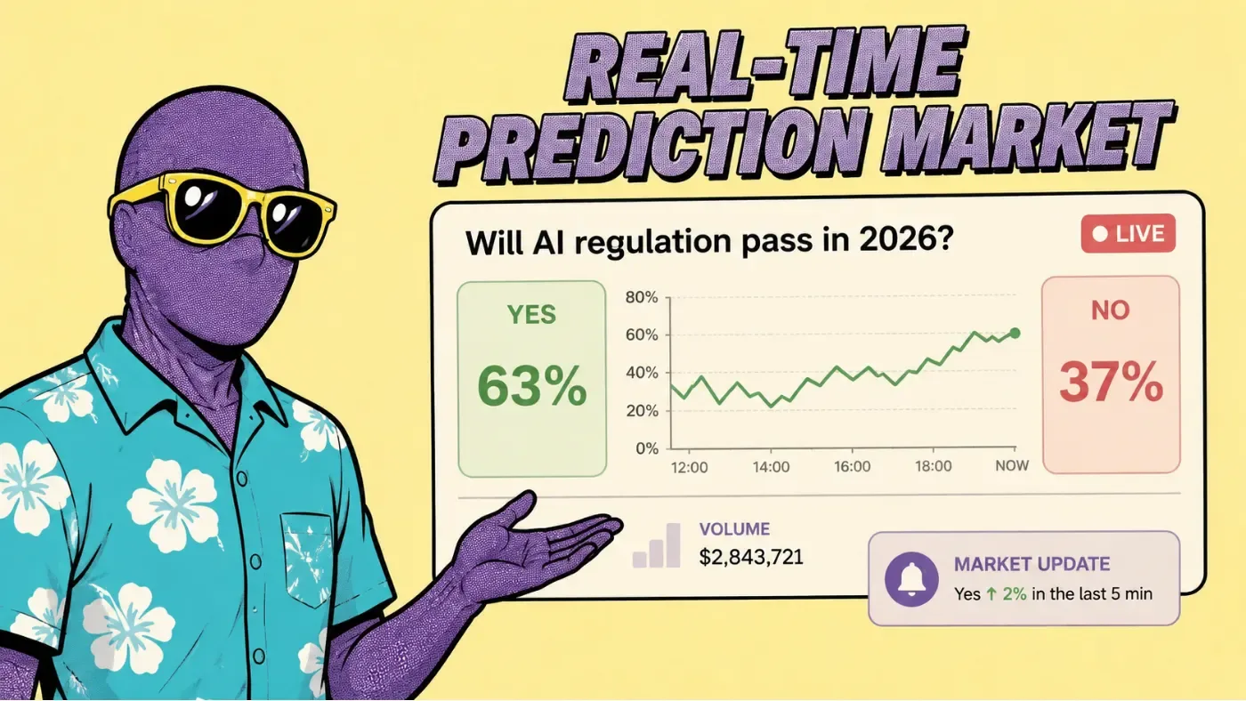Prediction market probability trading interface showing live forecasting and market movement