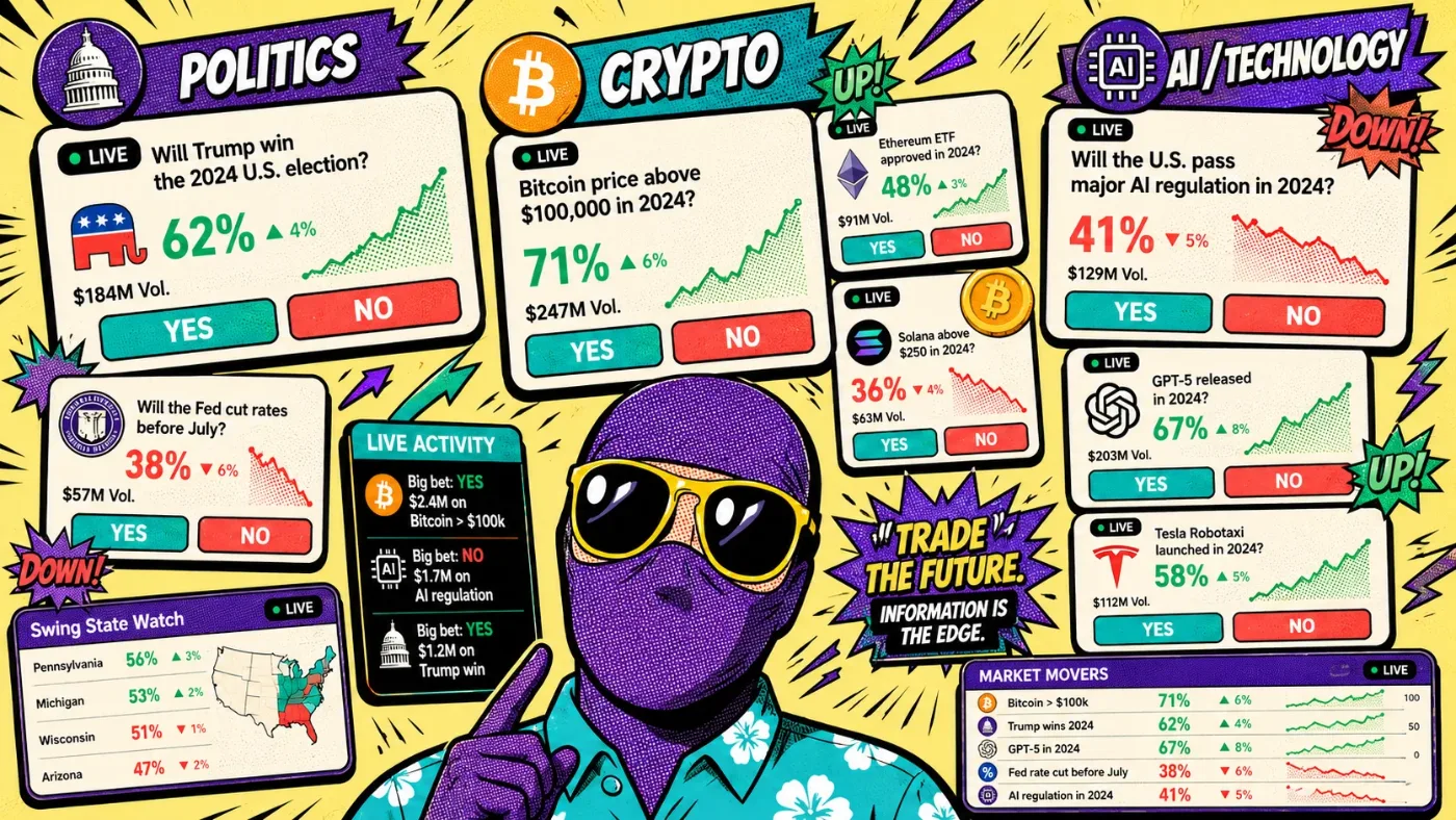 Different prediction market categories including politics crypto and AI markets on Polymarket